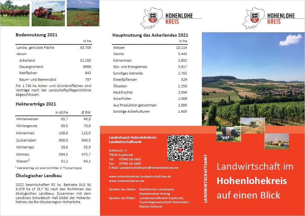 Flyer Landwirtschaft im Hohenlohekreis auf einen Blick